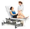 Electrostimulateur Pro Physio